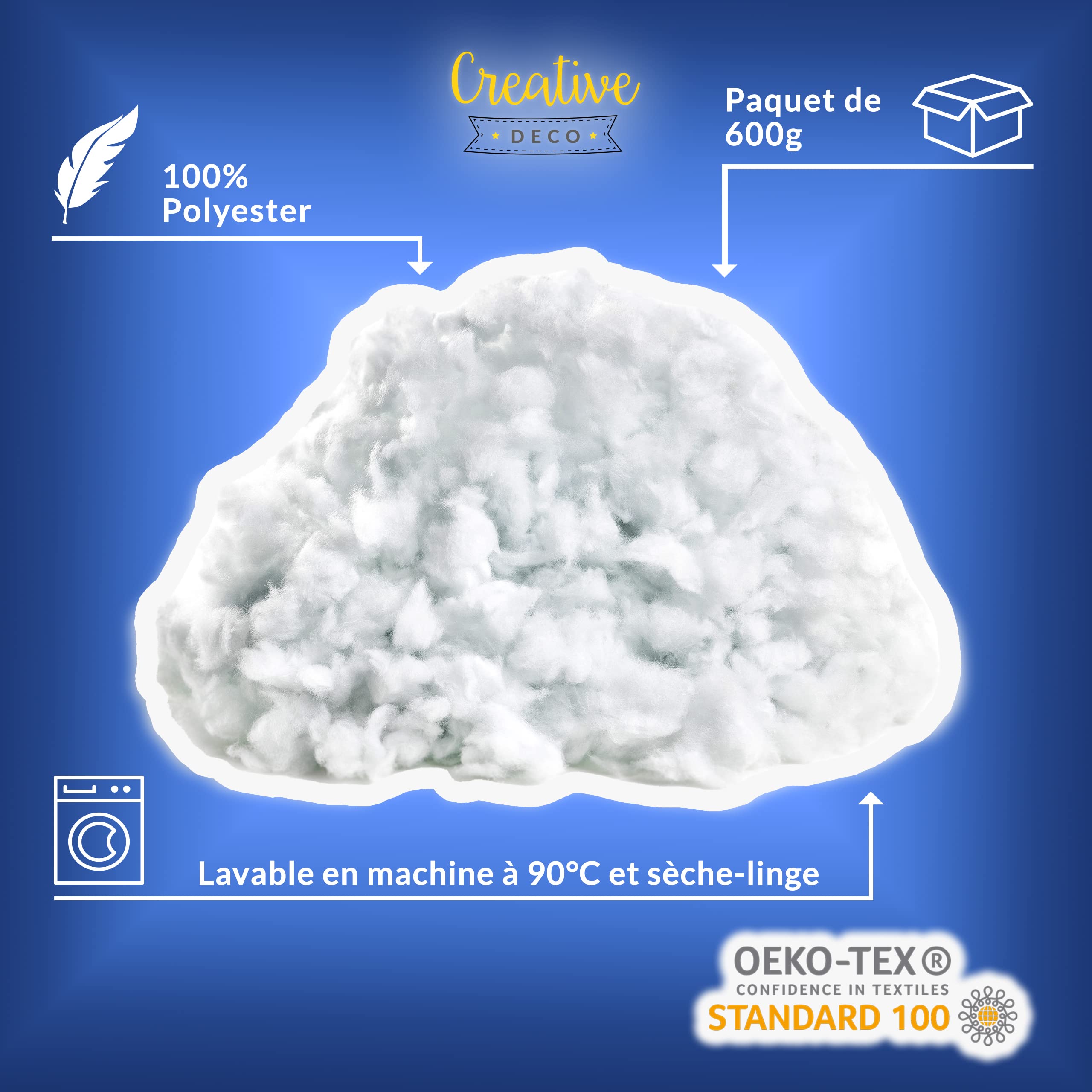 Creative Deco Rembourrage Polyester Ouate 600 g Hypoallergénique