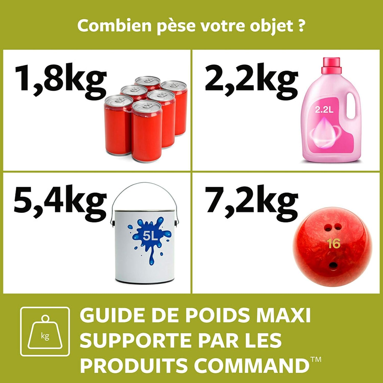 Command Accroche Tableau 4 crochets 3,6 kg argenté