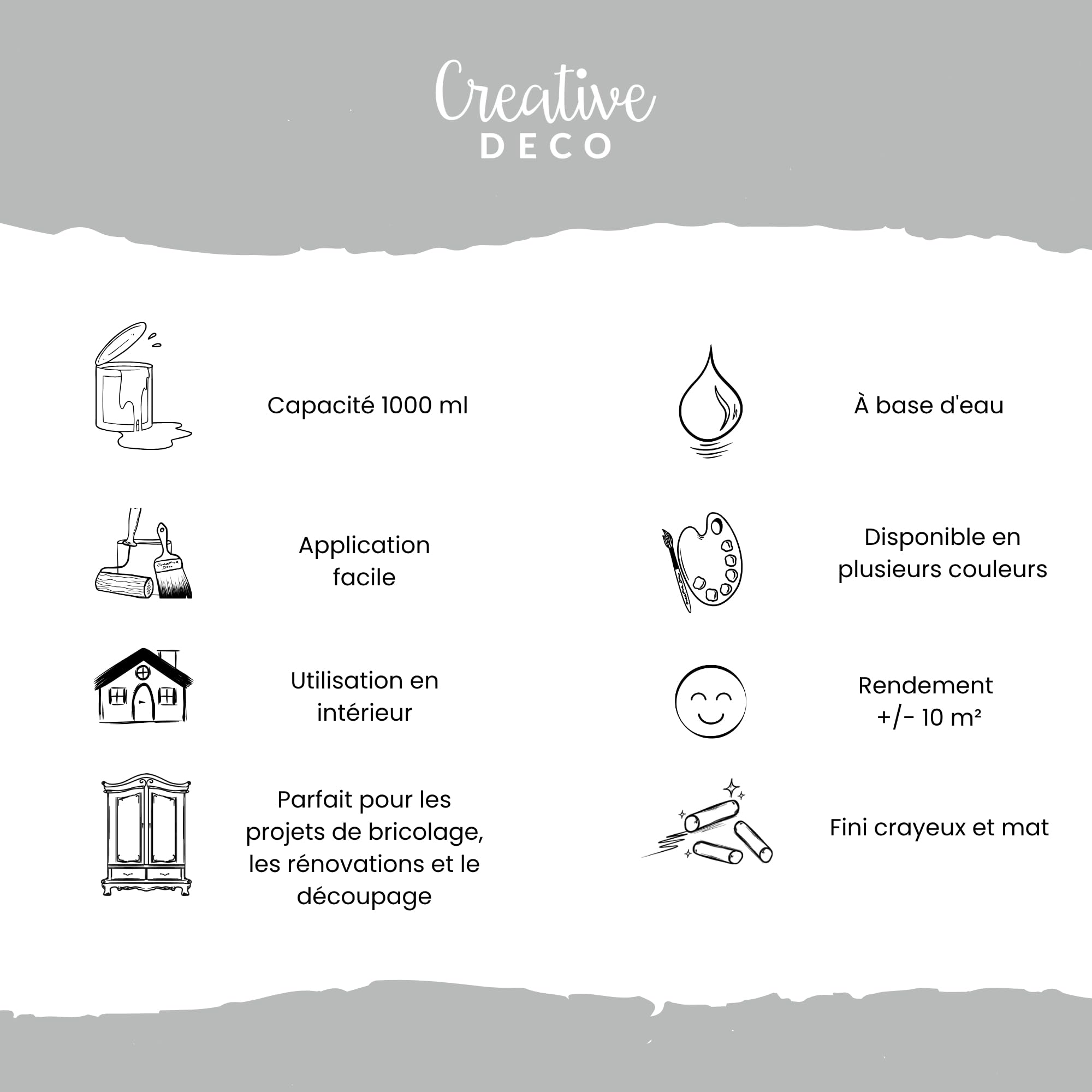 Creative Deco Peinture Craie Grise 1L Mat Meuble à l'Eau