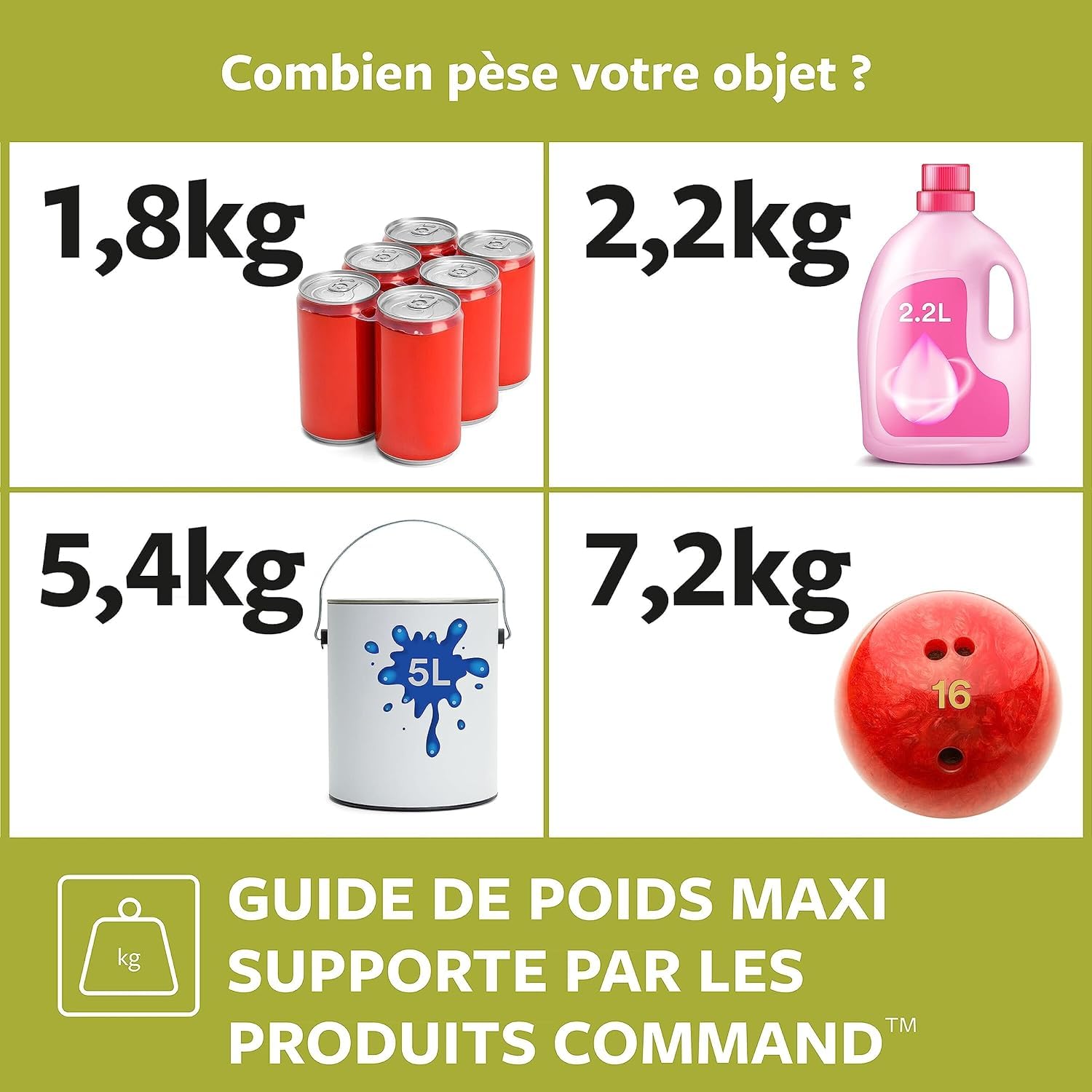 Command Accroche Tableau Crochet Adhésif Blanc 2 kg