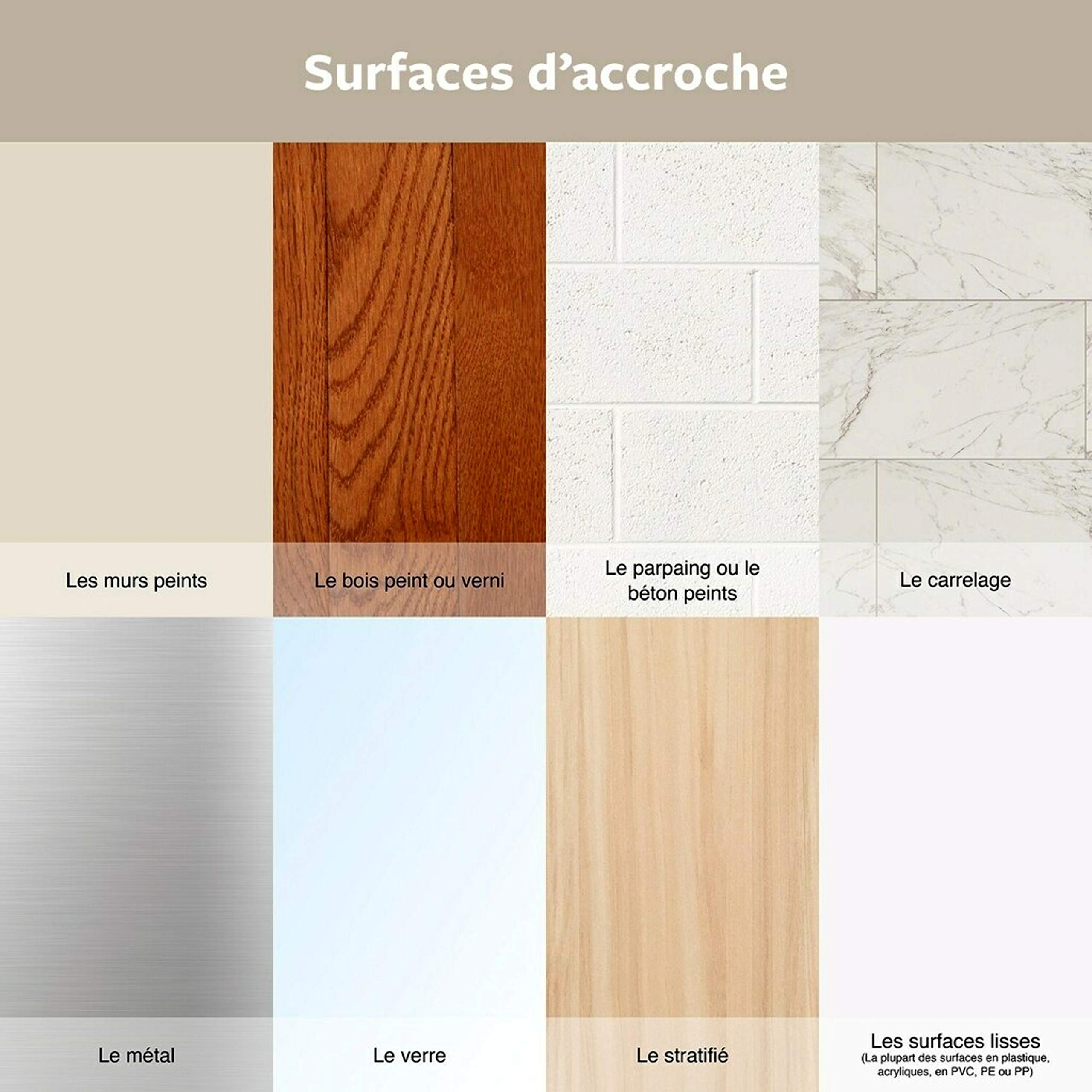 Command Barrette Porte-Clés Blanc 900 g + 6 languettes